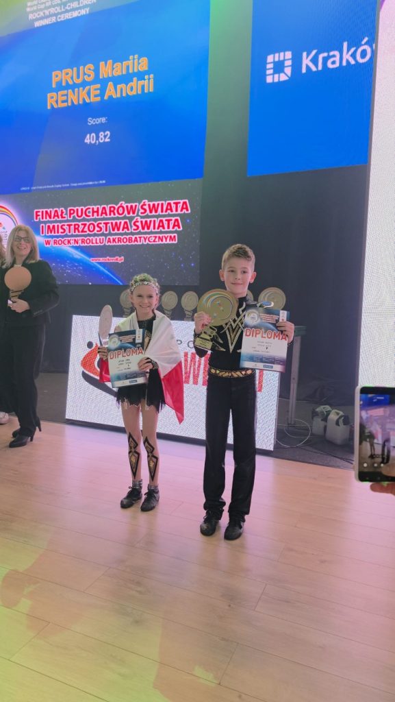 Finał Pucharu Świata WRRC – Sukcesy naszych uczniów!